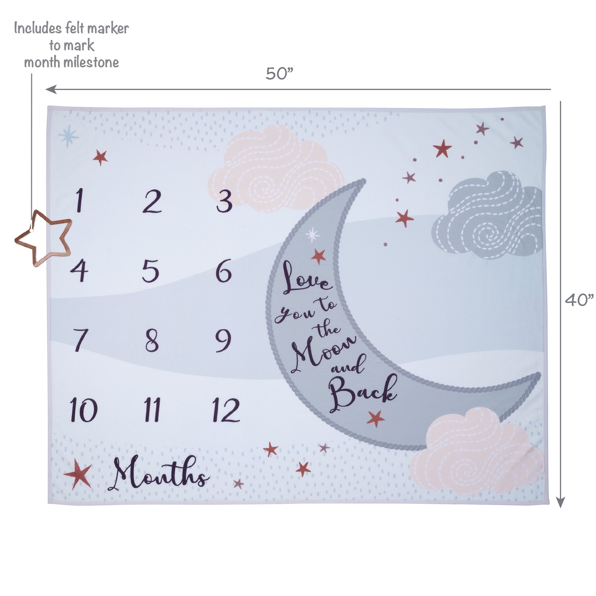 Goodnight Moon Milestone Baby Blanket